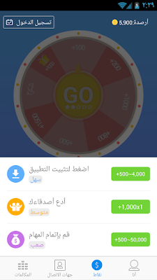 Whatscall تطبيق مجاني للاتصال نحو العالم