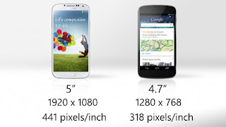 Samsung Galaxy S4 VS LG NEXUS 4 Display