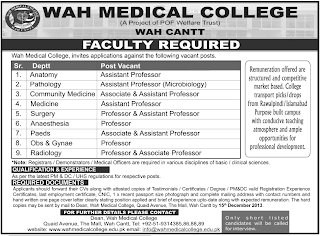 WAH MEDICAL COLLEGE (A Project of POF Welfare Trust) WAH GANTT FACULTY REQUIRED 