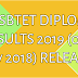 TS SBTET diploma results 2019 (oct/nov 2018) C18,C16, C16S, C14 at manabadi,sbtet - crazy ideas daily