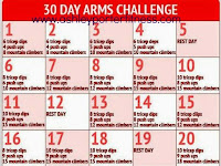 40+ Arm Muscle Workout Challenge PNG