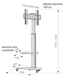 noleggio stativo monitor tv