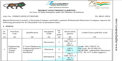 Engineering Assistant Trainee - Diploma Engineering Jobs in Bharat Electronics Limited