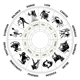 කේන්දරේ ( Horoscope ) සිංහලෙන් බලාගන්න...  Sinhala Horoscope Software free Download