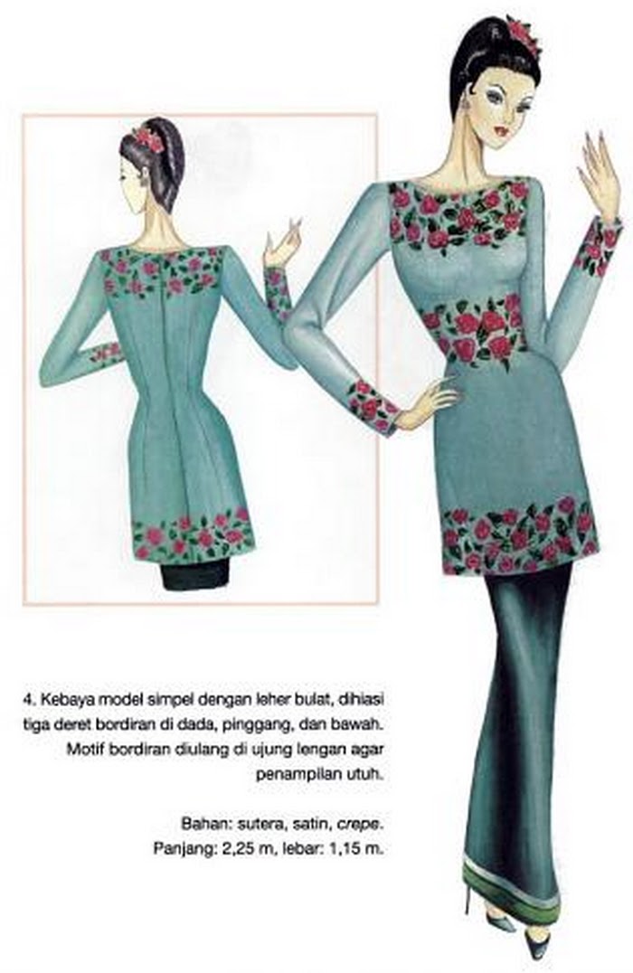 ANA ARISANTI: Berbagai Macam Contoh Model Kebaya Modern