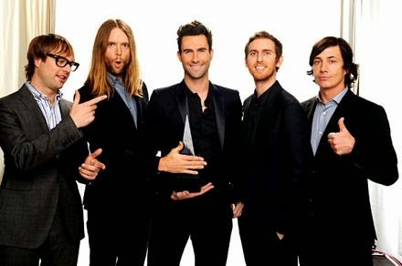 Kunci Lirik Gitar Maroon 5 Animals