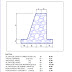 Hoja excel de diseño de muro de contención de concreto ciclópeo
