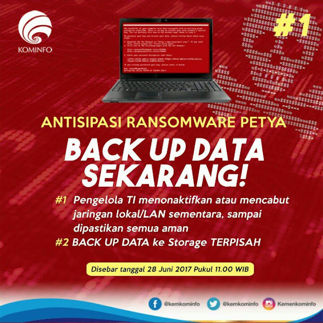 Waspada Virus Ransomware PETYA dan Cara mengantisipasi