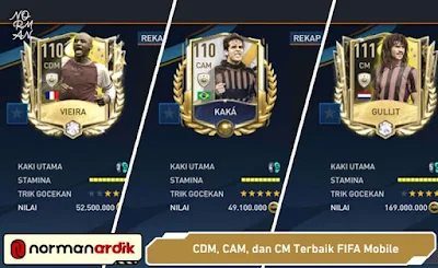 CDM, CAM, dan CM Terbaik di FIFA Mobile