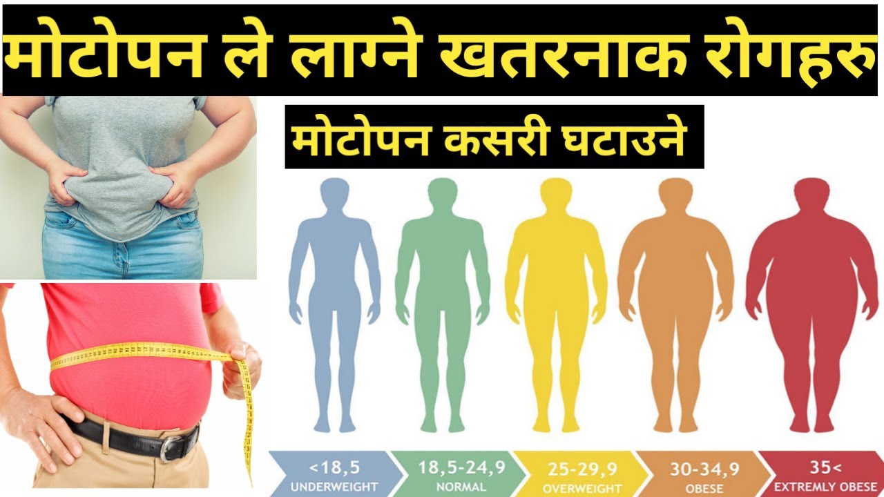 मोटोपनबाट लाग्ने रोगहरु Diseases Caused by Obesity in Nepali