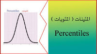 مدونة رمزي الشنباري