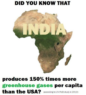 weird fact about green house gases