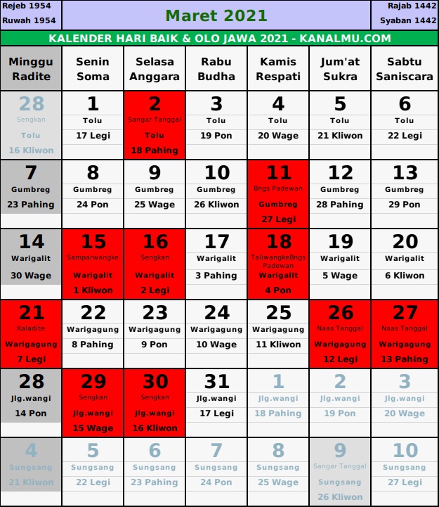  Kalender  Jawa  Hari Baik Dan Jelek Tahun 2021  Lengkap Kanalmu
