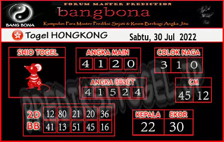 Prediksi HK Bang Bona Sabtu 30 Juli 2022