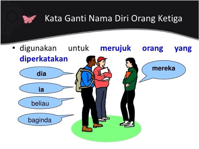 我们的小宇宙 : 【国语分享】Kata Ganti Nama Diri 代名词