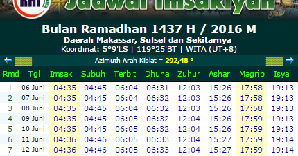 Jadwal Imsakiyah dan Buka Puasa Makassar 2018 - Informasi 