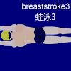 Renang Gaya Dada (Breast Stroke)