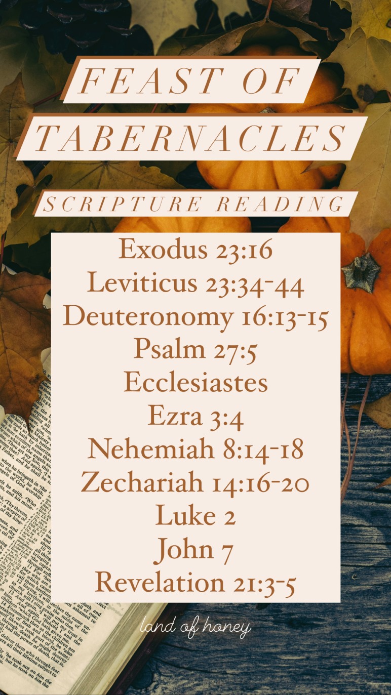 Feast of Tabernacles Scripture Reading List | Land of Honey