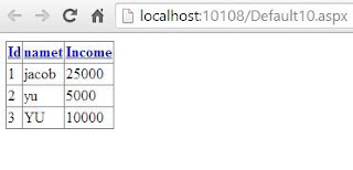 How to sort Gridview Data in ASP.NET