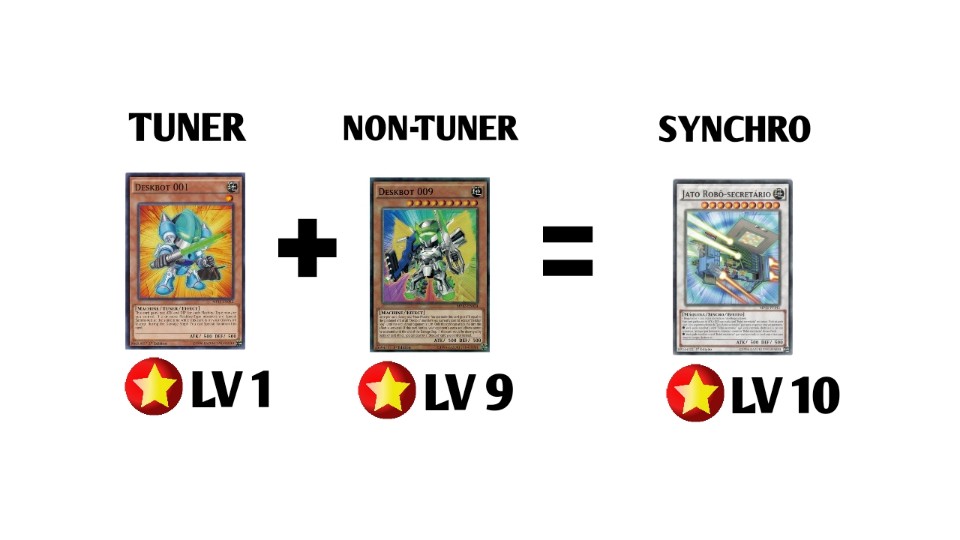 deskbots level 1 + level 9 - como fazer synchro yugioh