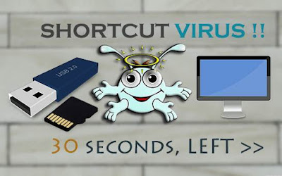 Cara Menghapus Virus Shortcut di Flashdisk dan Memperbaikinya