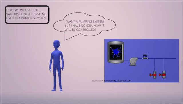 Pump-Control-Systems, How-To-Control-The-Speed-Of-Pump