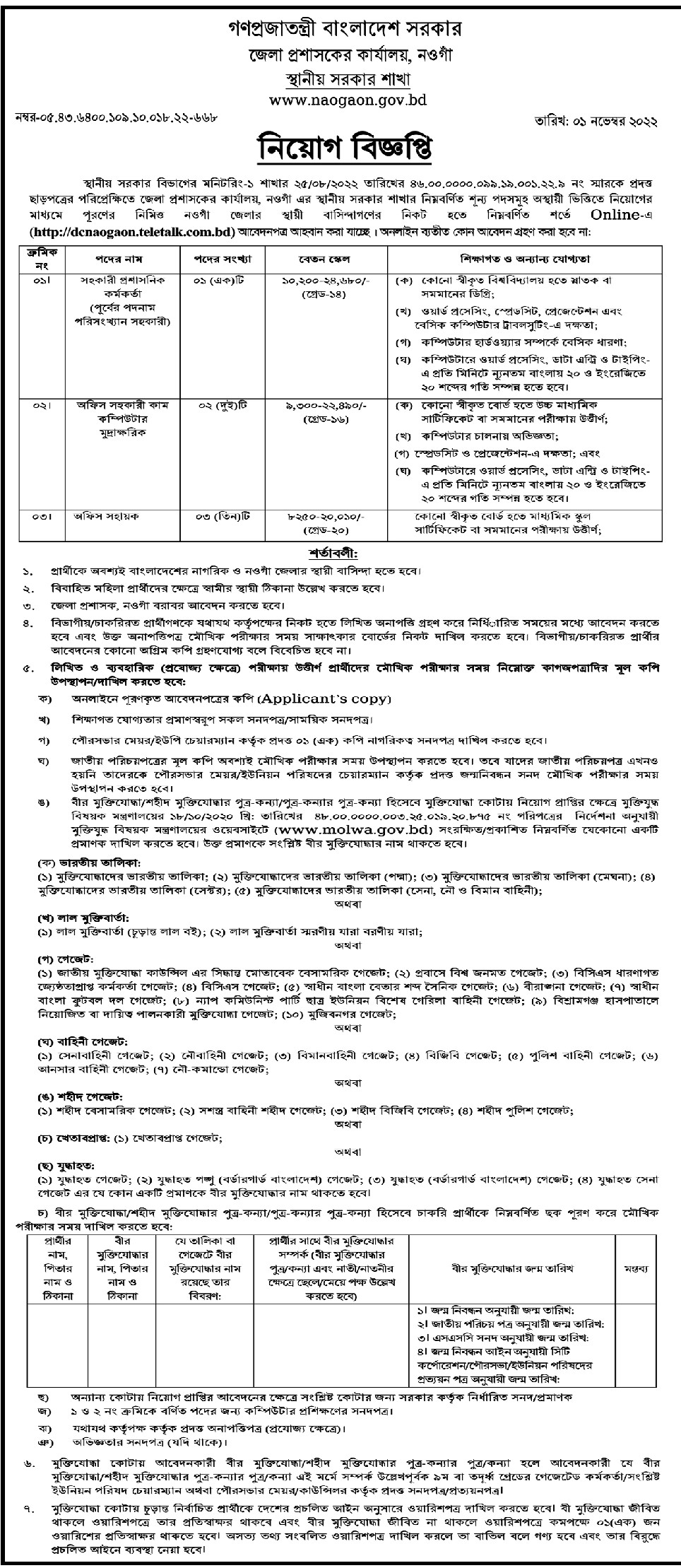 DC Office Job Circular