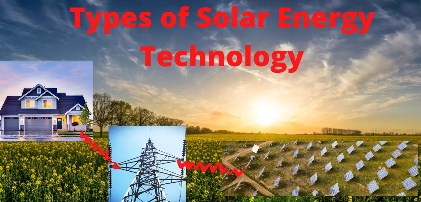 Types of Solar Energy Technology