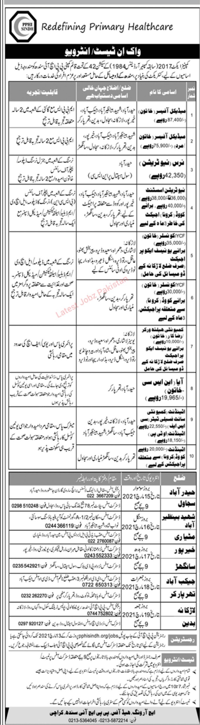 Latest Jobs 2021 || Public Health Department Karachi Jobs For Attendant