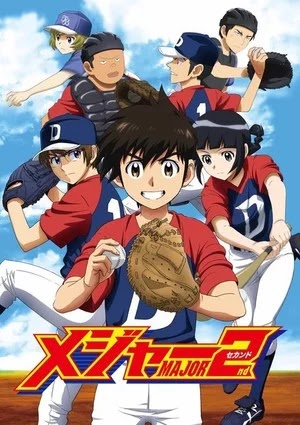 Coronavirus-Canceled Baseball Tournament's Broadcast Replaced by Major 2nd Anime Rerun