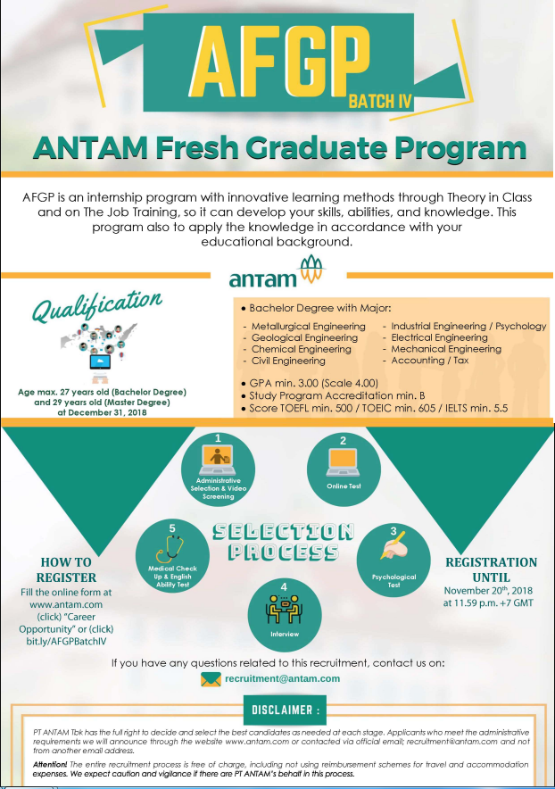 Lowongan Kerja Terbaru PT Antam Tbk (ANTAM Fresh Graduate Program)