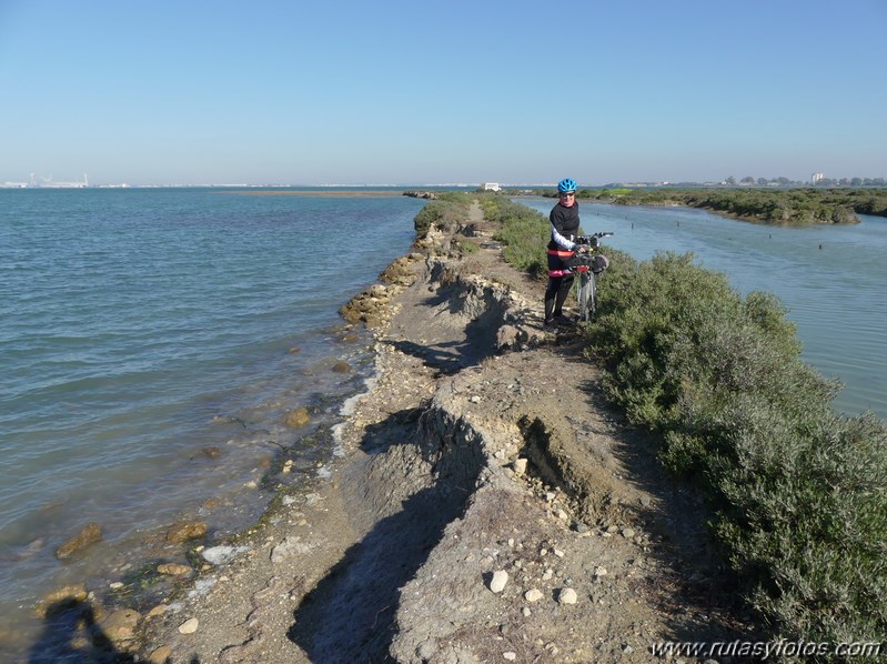 Cadiz-Salina Dolores - San Fernando - Salina Tres Amigos - Rio Arillo