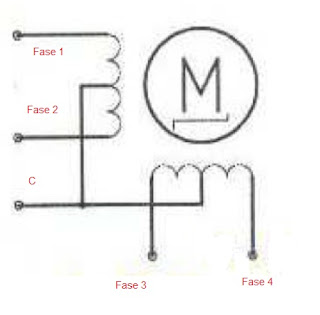 Fig. 2 - Schema di massima di un motore passo passo - di Paolo Luongo