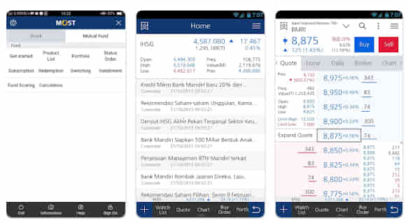 Aplikasi Saham Yang Terdaftar Di OJK