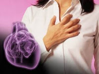 Cara Mencegah dan Mengobati Sakit Jantung