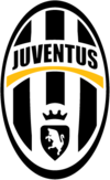 Artmedia Petrzalka vs Juventus Champions League Highlights