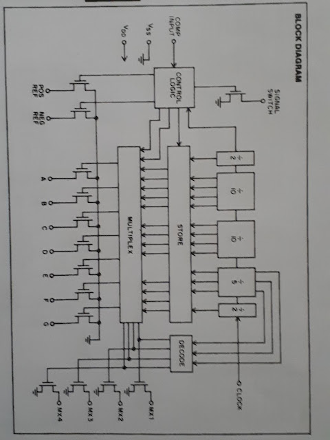 AY-5-3507 DATASHEET  SINCLAIR PDM 35