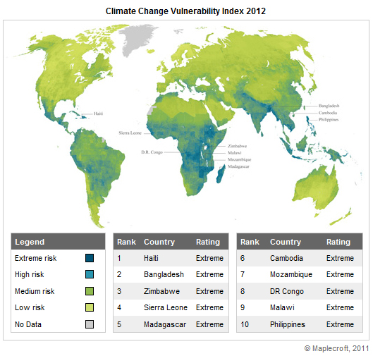 Madagascar est le 5è pays le plus vulnérable aux changements climatiques