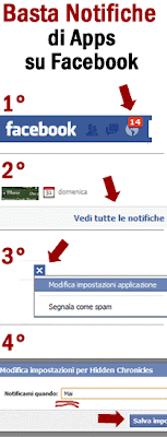 bloccare notifiche facebook