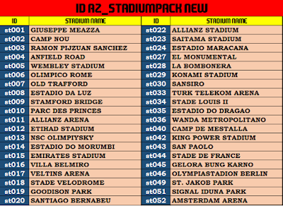  AZ Stadium Pack inwards my sentiment has a pretty expert stadium pack with  [Download Link] PES 2017 AZ StadiumPack AIO past times AZ Mods ( 42 Stadiums )