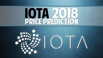 IOTA Price Expectations March 2018