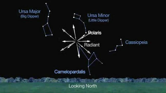 'Badai Meteor' Bakal Muncul Akhir Mei 2014