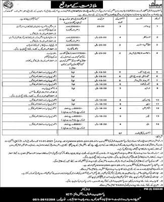 Latest govt jobs in Pakistan Bait-ul-mal & Ehsaas Program