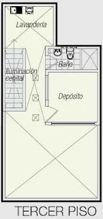 Planos de Casa de 5 metros de Frente Por 10 metros de Fondo-planta tercer nivel