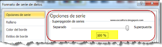 Mostrar elementos del Eje Horizontal en un gráfico de Excel.