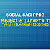 Sosialisasi PPDB Tahun Pelajaran 2022/2023 MTs Negeri 6 Jakarta