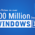 Microsoft Windows 10 is now Installed on over 200 Million Devices