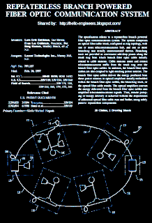 Fiber optics engineering project ideas.png