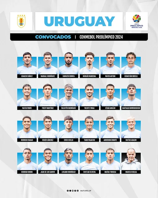 Selección Sub 23 Uruguay