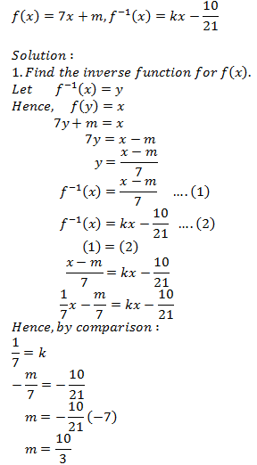 Matematik Tambahan Spm 1 Fungsi